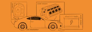 A schematic for tuning up your demand-gen engine