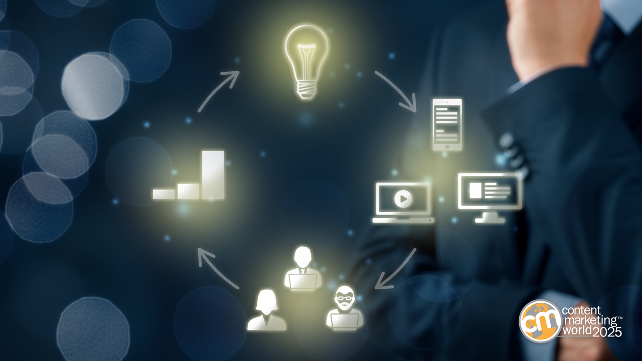 15+ Ideas for Remixing, Recycling, and Repurposing Content